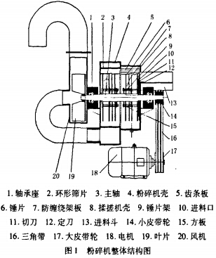 նC(j)Y(ji)(gu)D