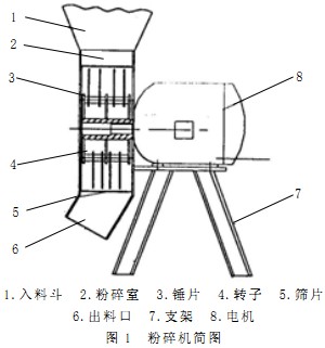 նC(j)(jin)D