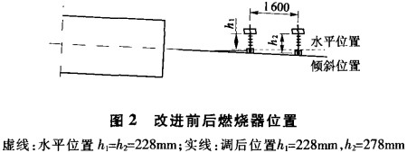 D(zhun)GəC(j)C(j)