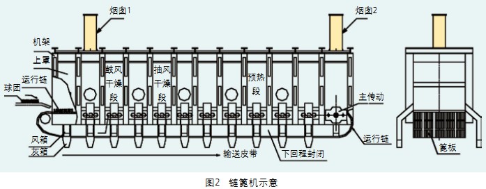 D(zhun)GəC(j)C(j)