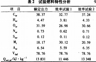 |(zh)偠t