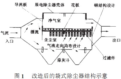 D(zhun)G,əC(j),C(j)