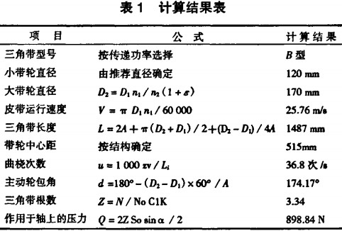 C,նC,C,ʽC