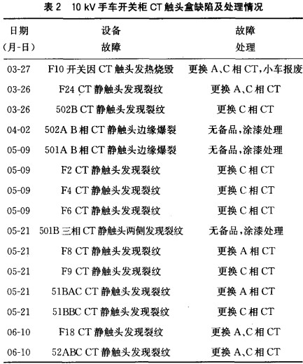 늹,x늹,늹,T{늹,늹