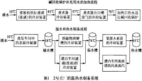 偠t,|(zh)偠t,wC,նwC,ľмwC