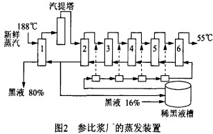 偠t,|(zh)偠t,wC,նwC,ľмwC