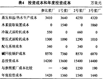 偠t,|(zh)偠t,wC,նwC,ľмwC