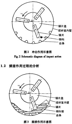 նC(j),C(j)