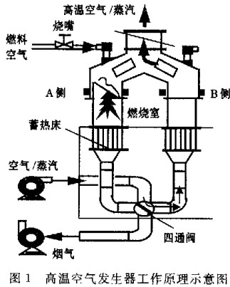 |(zh)偠t