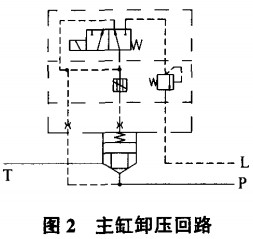 CNʽC