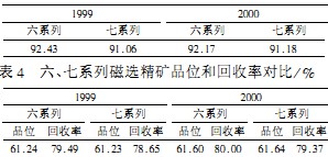 D(zhun)GwC(j)