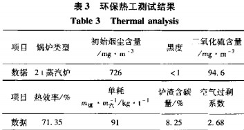 |(zh)偠twC