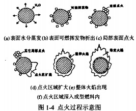 http://m.hyaqg.cn/uploads/120919/1-12091921442W51.jpg