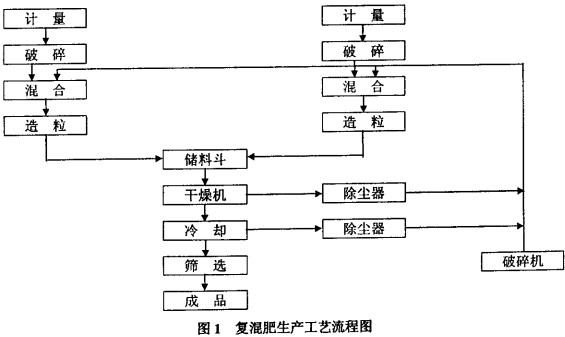 ͺϷa(chn)ˇ