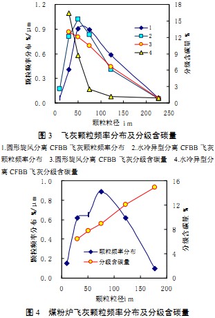 |(zh)偠t1