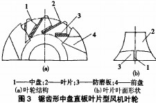 L(fng)C(j)(y)Y(ji)(gu)