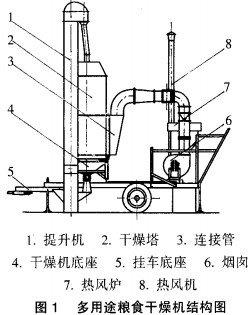 ZʳC(j)Y(ji)(gu)D