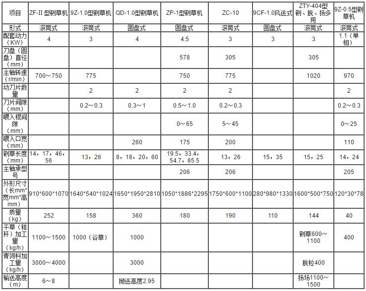 厲ݙC(j)(sh)